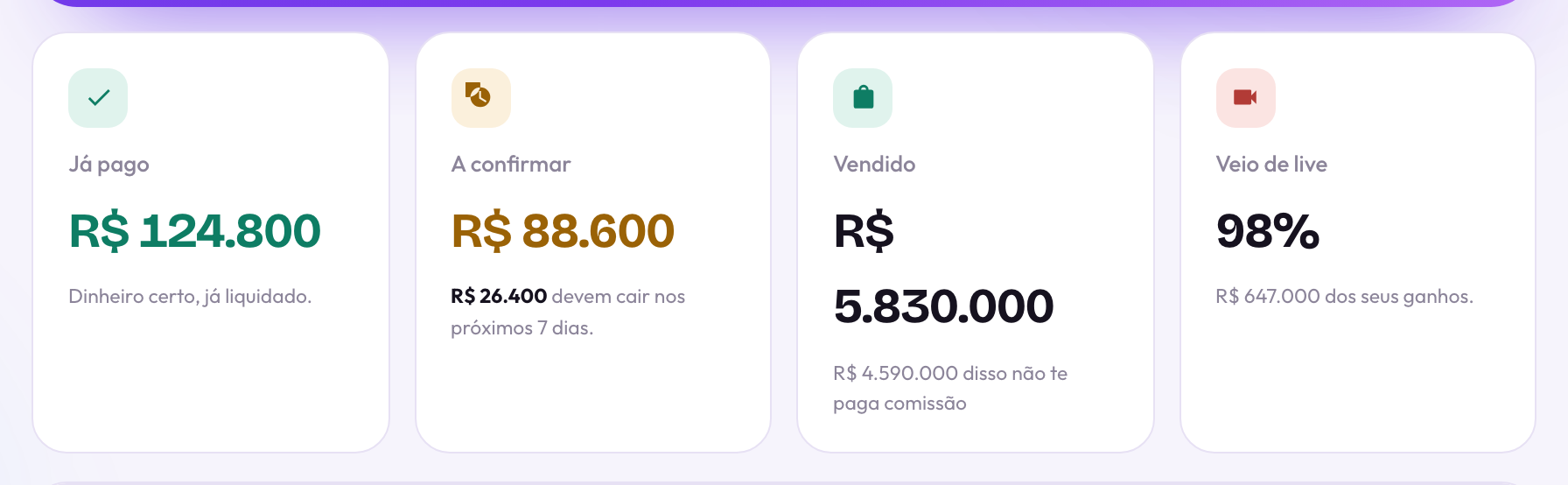 Os quatro cartões